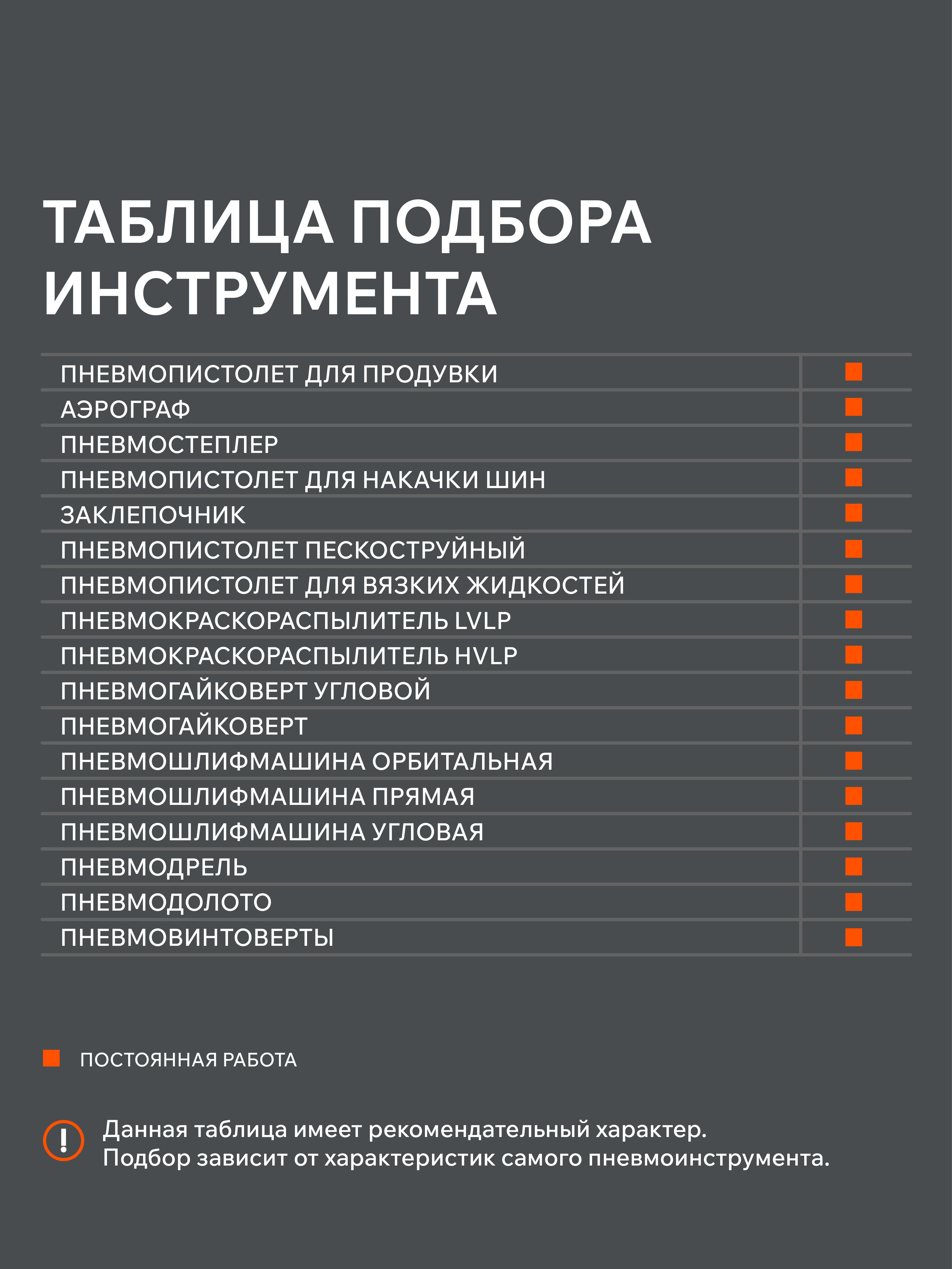 Поршневой компрессор PATRIOT KDS 580 F100