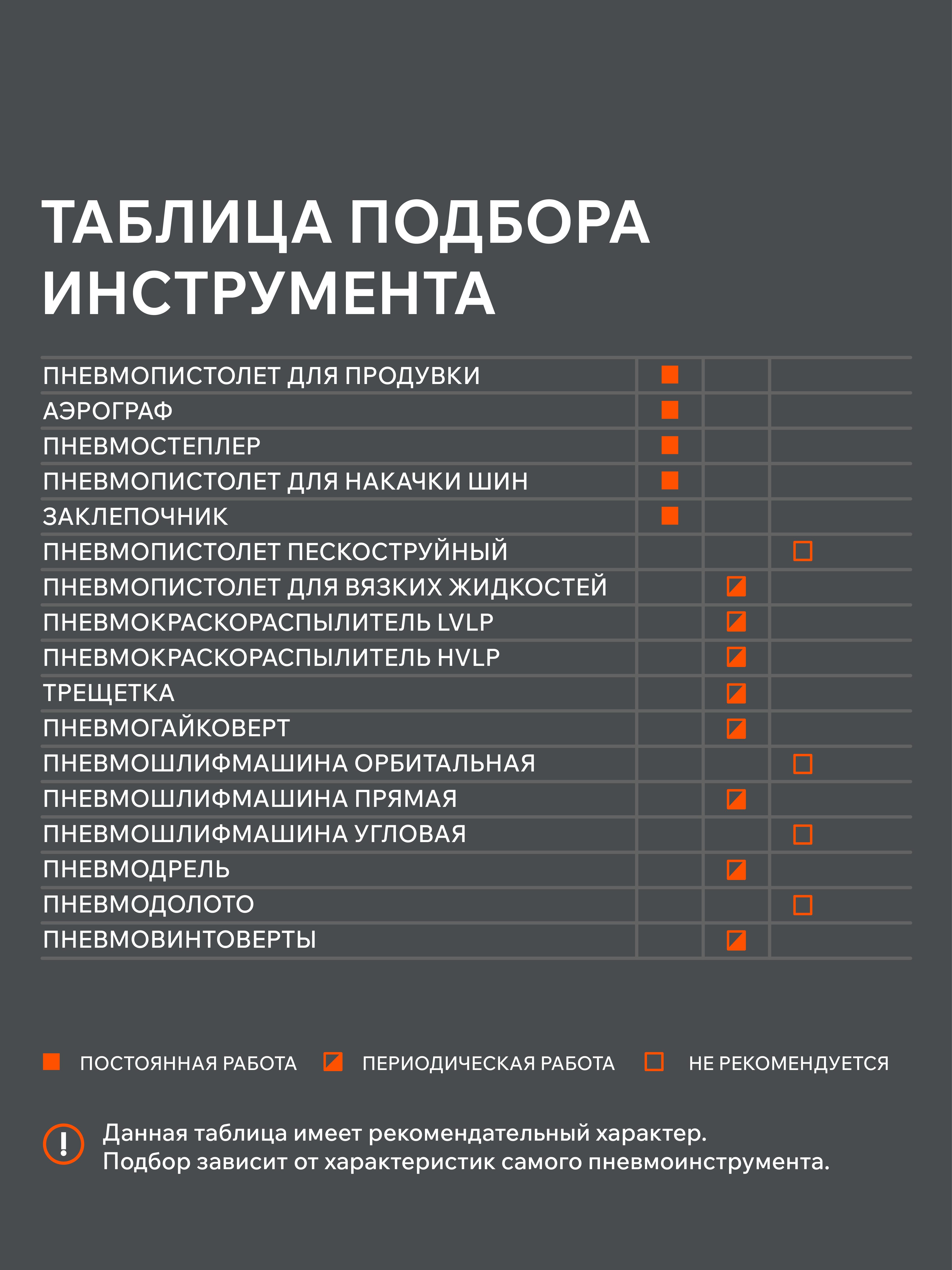 Поршневой компрессор PATRIOT EURO 50-260 K