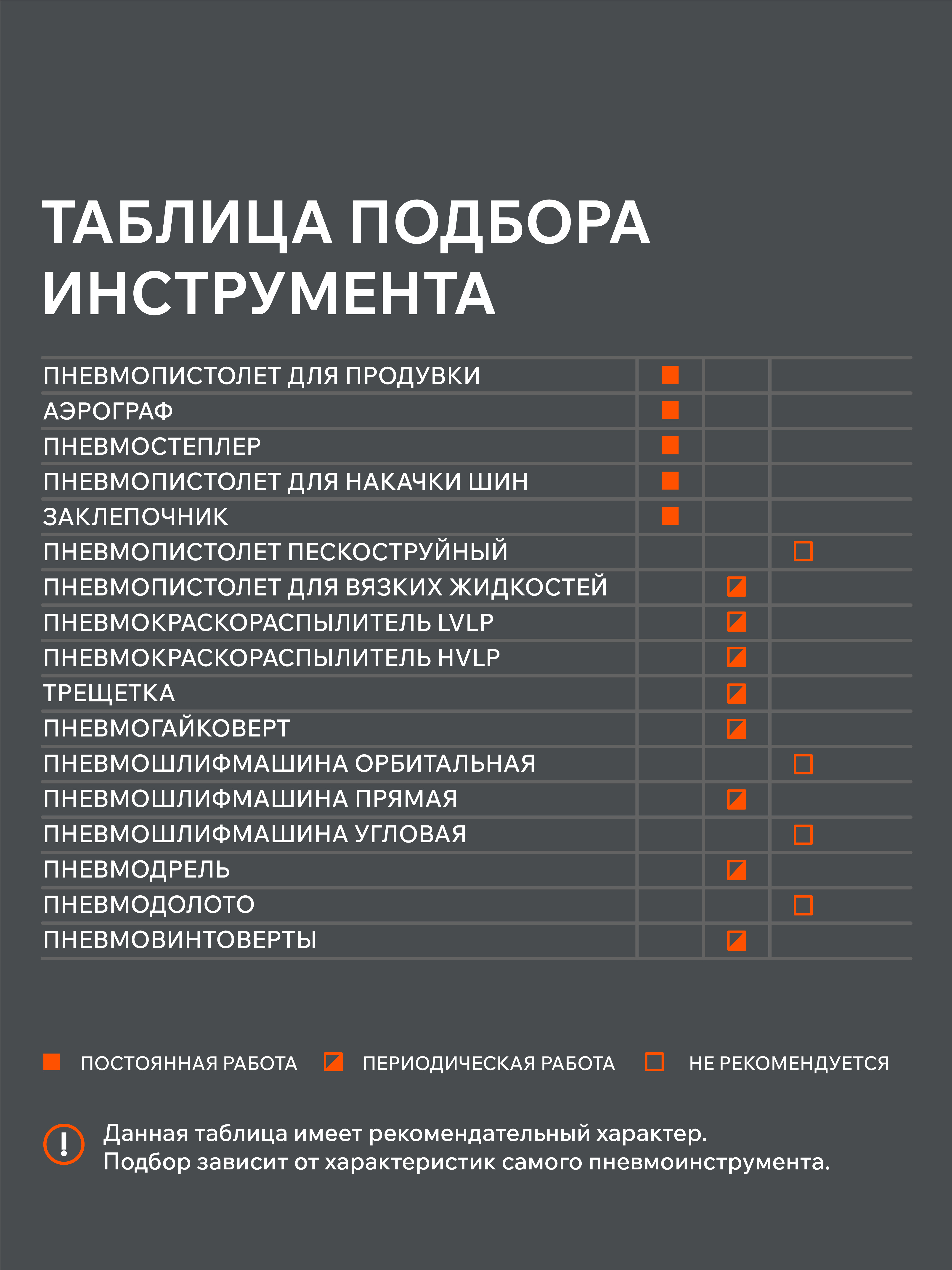 Поршневой компрессор PATRIOT EURO 24-240